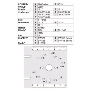 POWERTEC Router Fluting Jig