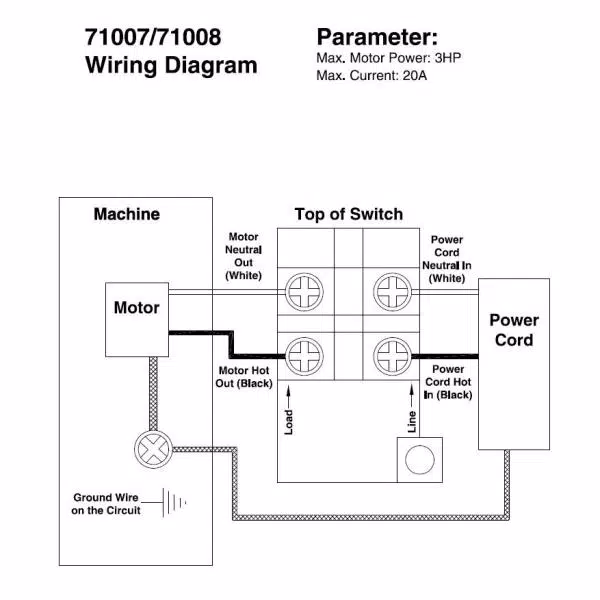 POWERTEC 110/220-Volt Paddle Switch