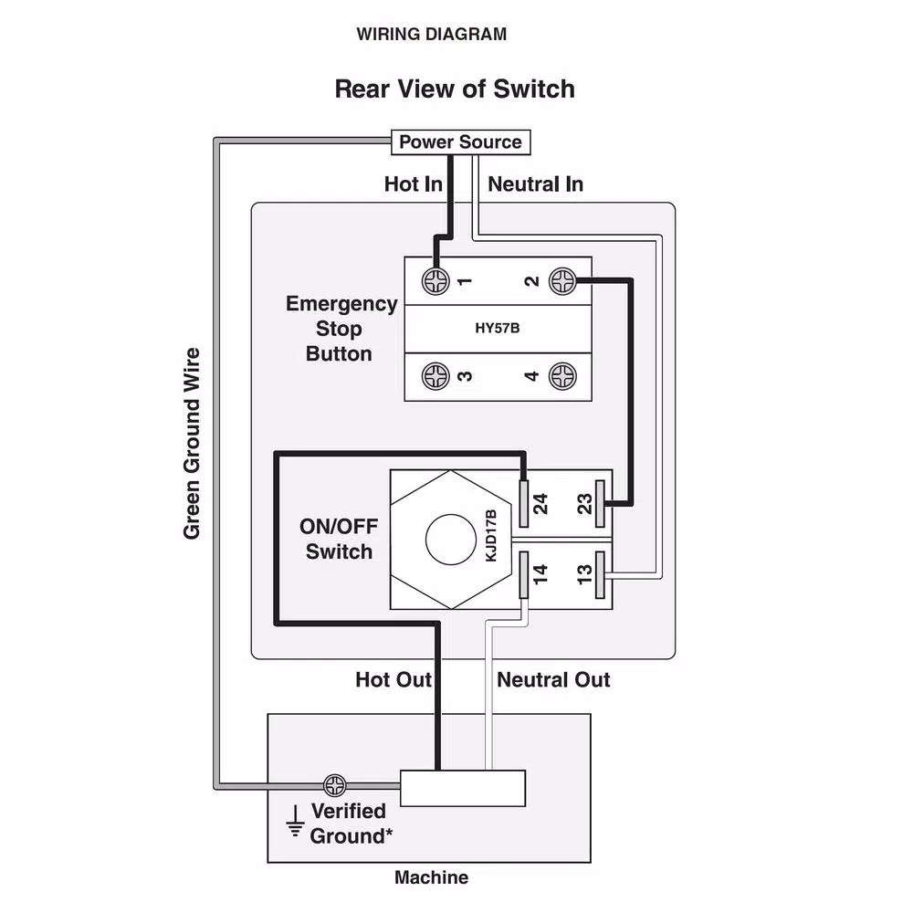 POWERTEC 120-Volt Magnetic Switch