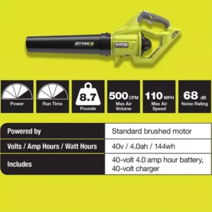 RYOBI 110 MPH 500 CFM 40-Volt Lithium-Ion Cordless Variable-Speed Jet Fan Leaf Blower with 4.0 Ah Battery and Charger Included