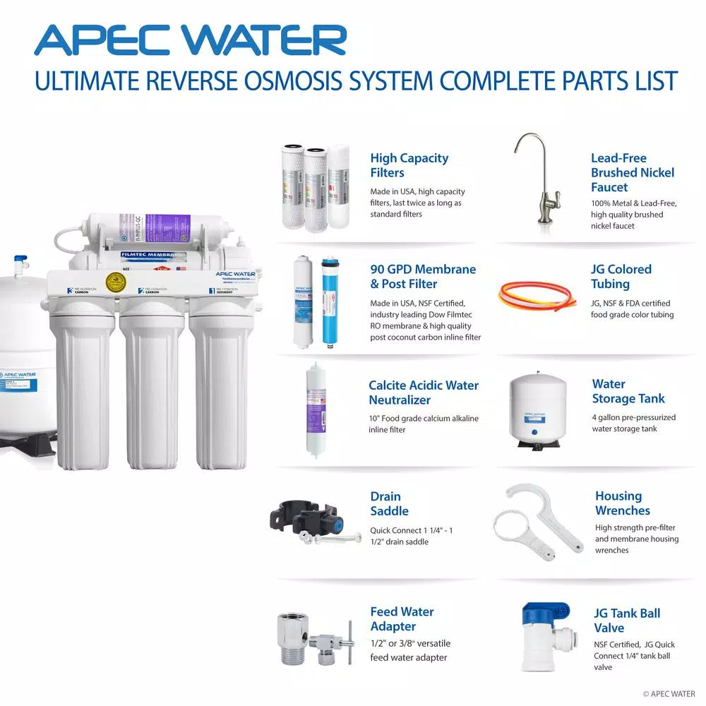 APEC Water Systems Ultimate Premium Quality 90 GPD pH+ Alkaline Mineral Under-Sink Reverse Osmosis Drinking Water Filter System