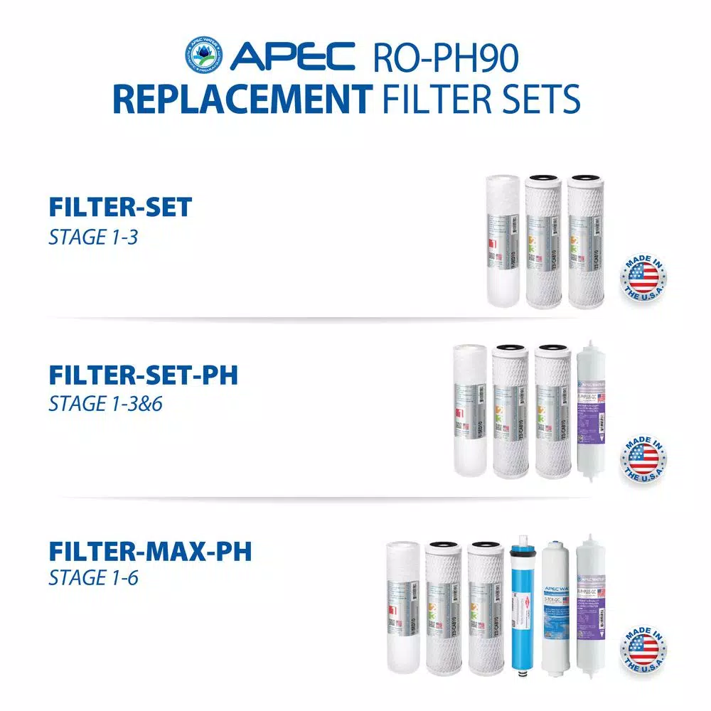 APEC Water Systems Ultimate Premium Quality 90 GPD pH+ Alkaline Mineral Under-Sink Reverse Osmosis Drinking Water Filter System