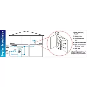 3M Aqua-Pure Under Sink Dedicated Faucet Water Filtration System AP-DWS1000 (1 Per Case)